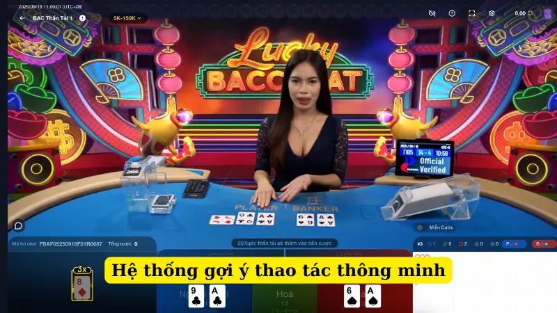 Hệ thống gợi ý thao tác thông minh