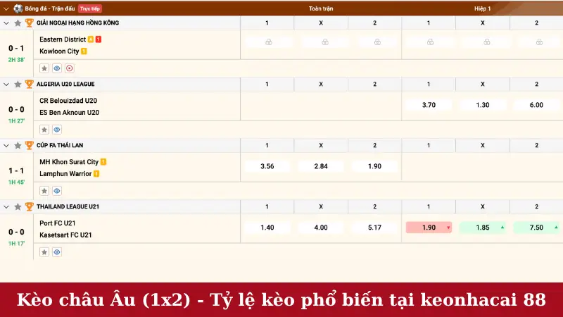 Kèo châu Âu (1x2) - Tỷ lệ kèo phổ biến tại keonhacai 88