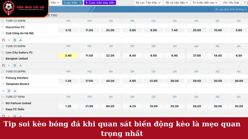 Tip soi kèo bóng đá khi quan sát biến động kèo là mẹo quan trọng nhất