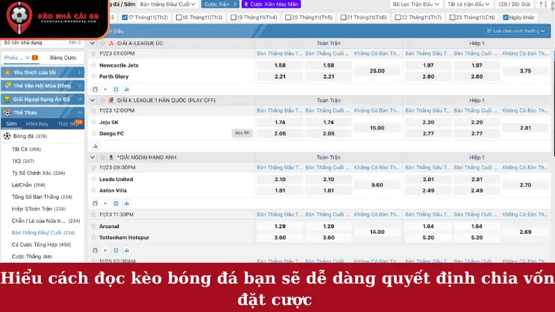 Hiểu cách đọc kèo bóng đá bạn sẽ dễ dàng quyết định chia vốn đặt cược 