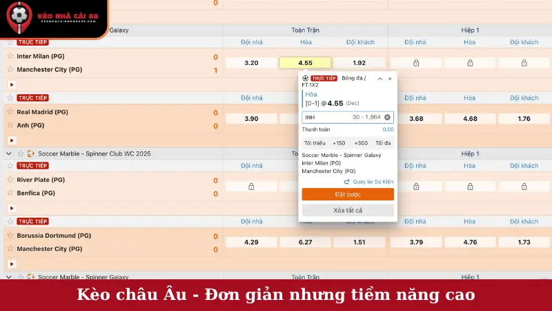 Kèo châu Âu - Đơn giản nhưng tiềm năng cao