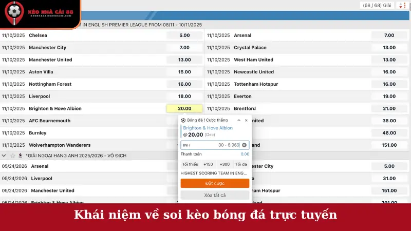 Khái niệm về soi kèo bóng đá trực tuyến
